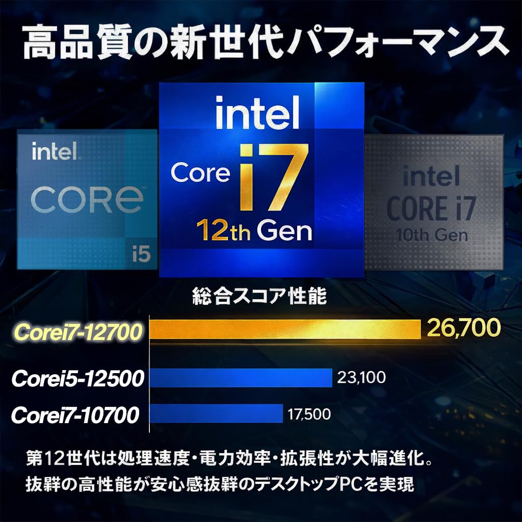 Amazon.co.jp: 【整備済み品】デスクトップパソコン HP Pro SFF 400 G9