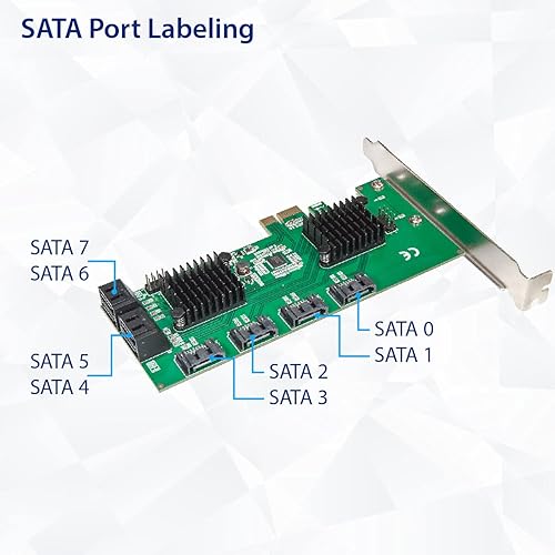Miniatura 6 de Syba 8 puertos SATA III a PCIe 3.0 x1 tarjeta de expansión no RAID doble ASM1064 soporte de perfil bajo, SD-PEX40163