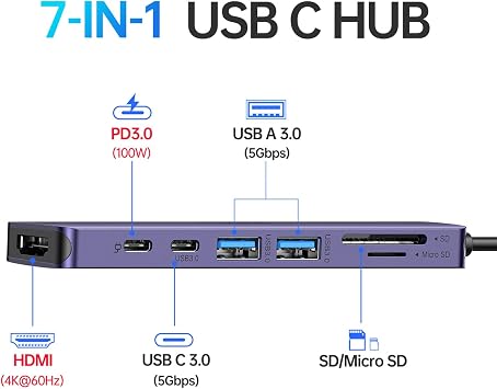 USB C Hub HDMI Adapter for MacBook Pro/Air, 7 in 1 USBC Dongle with HDMI, microSD/SD Card Reader, USB C Data Port,100W PD, and 2 USB 3.0 Compatible for MacBook Pro/Air, Dell XPS, Lenovo Thinkpad.