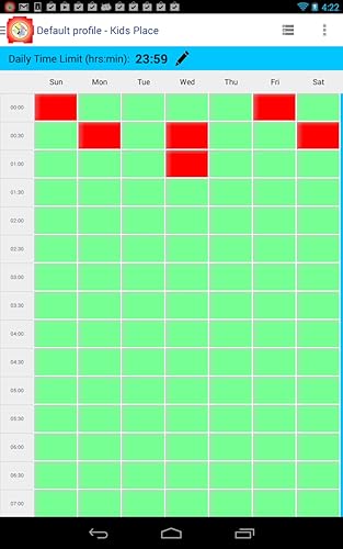 Kids Place Screen Time