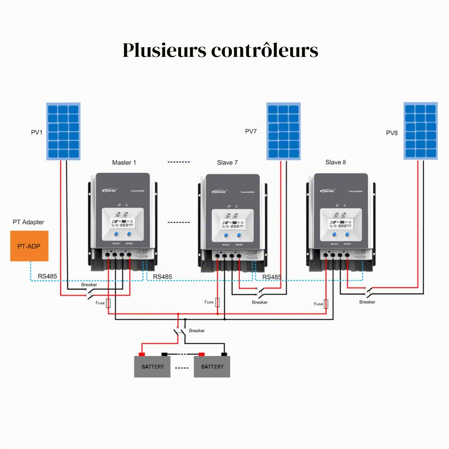 EPEVER® 80A Contrôleur de charge solaire MPPT série AN avec régulateur solaire de mise à la masse négative 12V/24V/36v/48v Auto Max 150V 4000W adapté pour batterie encastrée au gel AGM au plomb-acide