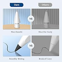 Vista 2 de Puntas de Reemplazo para Apple Pencil 1ª/2ª Generación, Puntas de Lápiz de Apple Mejoradas sin Desgaste, Puntas de Lápiz de Metal para Control