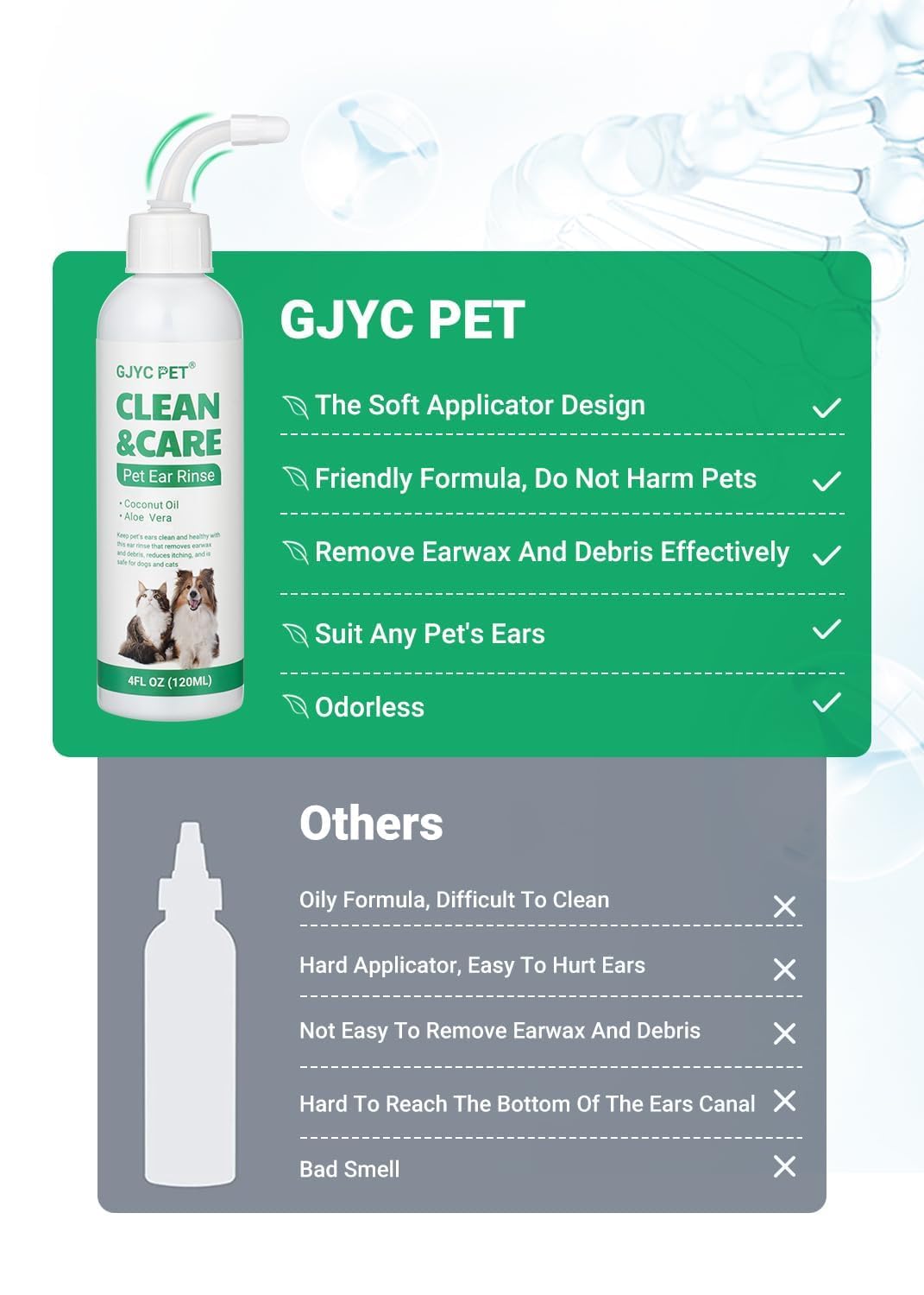 Ear Cleaner for Dogs and Cats with Flexible Long Tube- Ear Infection Treatment, Deep Canal Solution for Ear Mites, Infections, Itch, Wax & Smell, Safe Aloe Vera Formula, 4 oz - image 8
