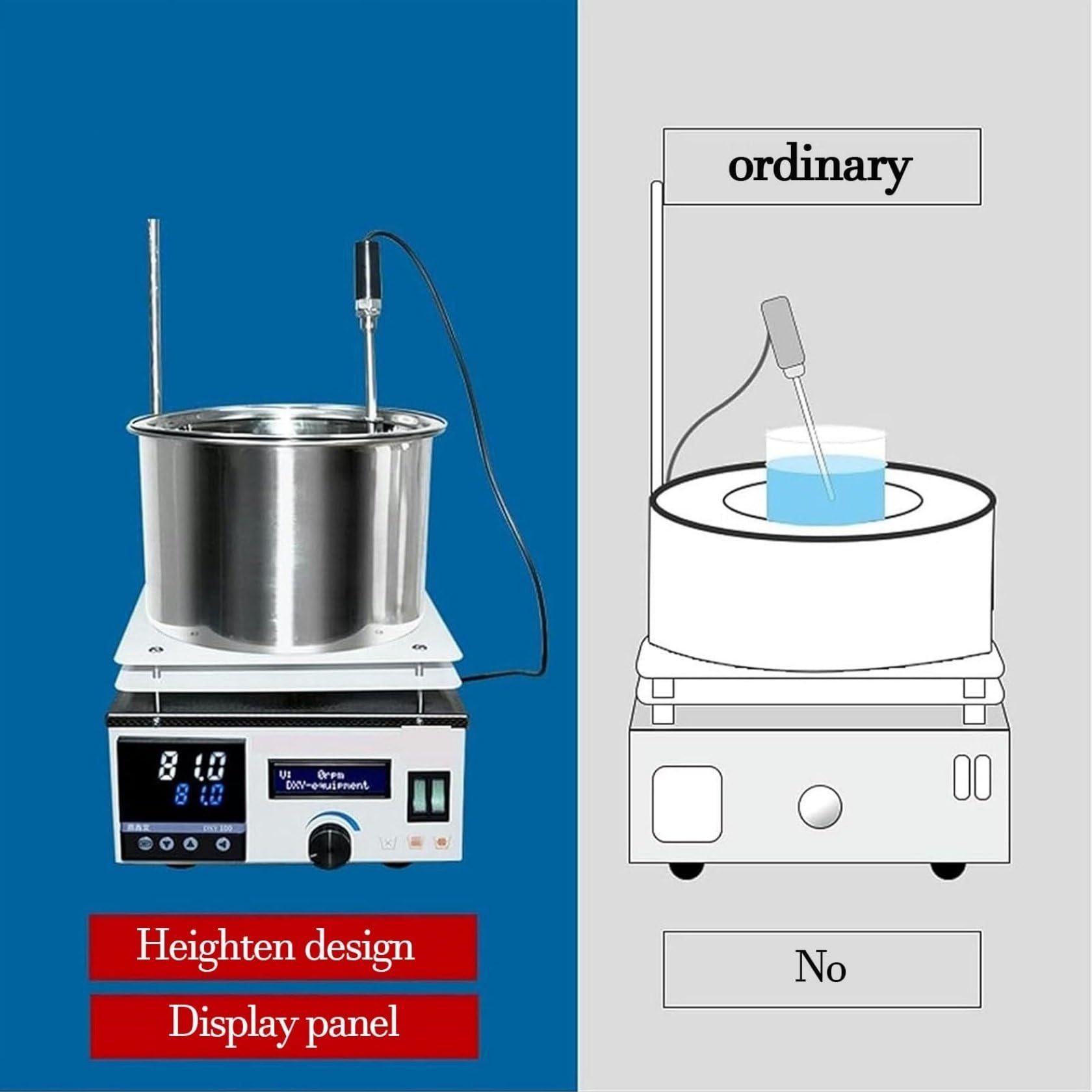 300 °C Led-DigitalmagnetrüHrer, Einstellbare Heiz- Und RüHrmäNtel, Elektrothermischer Heizmantel, 3 L/5 L/10 L Labor-Wasser- Und öLbad, 2450 U/Min Mit Drehzahlregelung FüR Chemische Anwendungen 3L