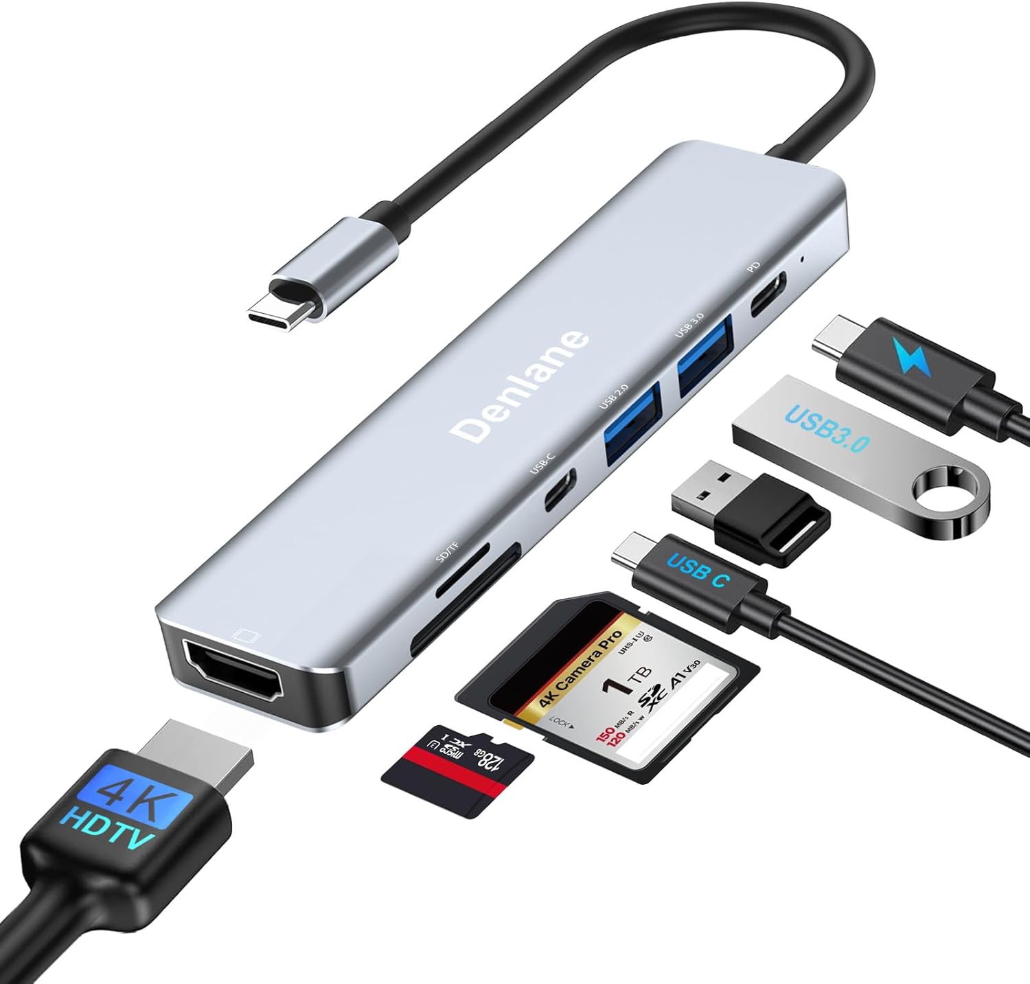 USB C Hub Multiport Adapter, 7 in 1 USBC Dongle with 4K HDMI, USB 3.0, USB-C Docking Station for Mac, MacBook Air/Pro with SD Card Reader & Charging, USB Hub for Type C Laptop/Tablet/Phone