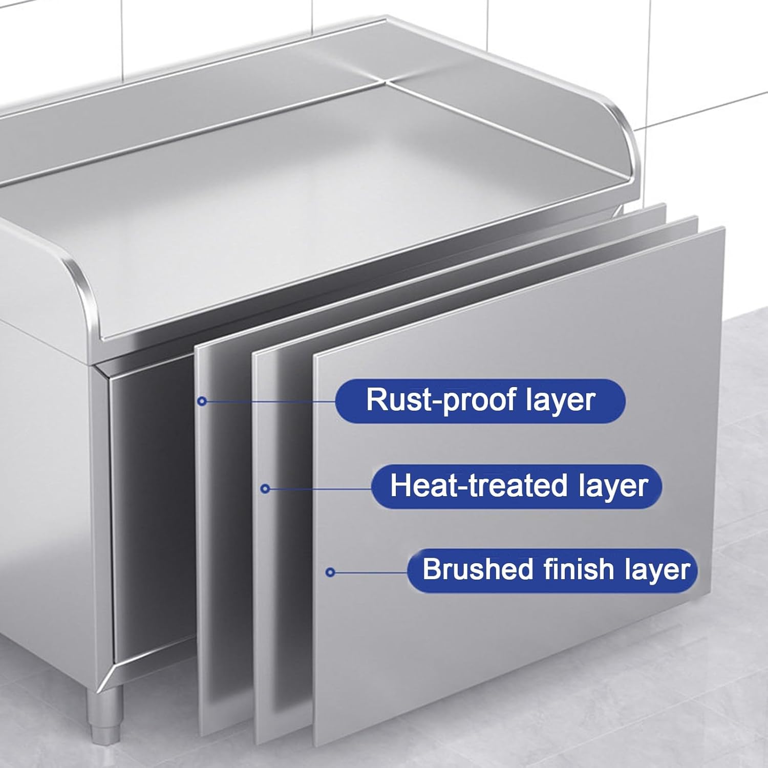 Stainless Steel Kitchen Workbench with Double-Door Storage Cabinet Recessed Door Handles Work Table with Three-Sided Splash Guard Adjustable Legs Suitable for Warehouses and Restaurants