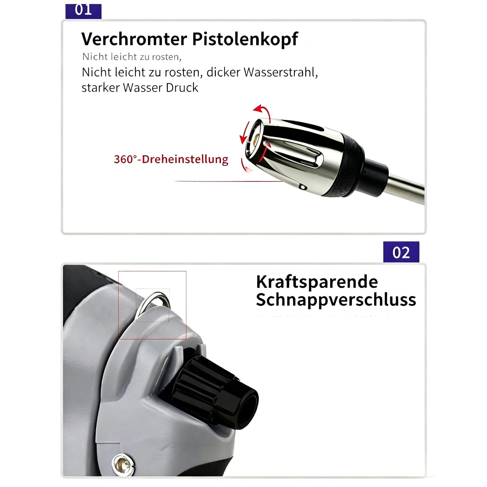 Jetterix Hochdruckreiniger, Hochdruckpistole 360° Druckdüse, Hochdruckdüse Für Gartenschlauch, Regulierbarer Wasserdruck (1 Stück)