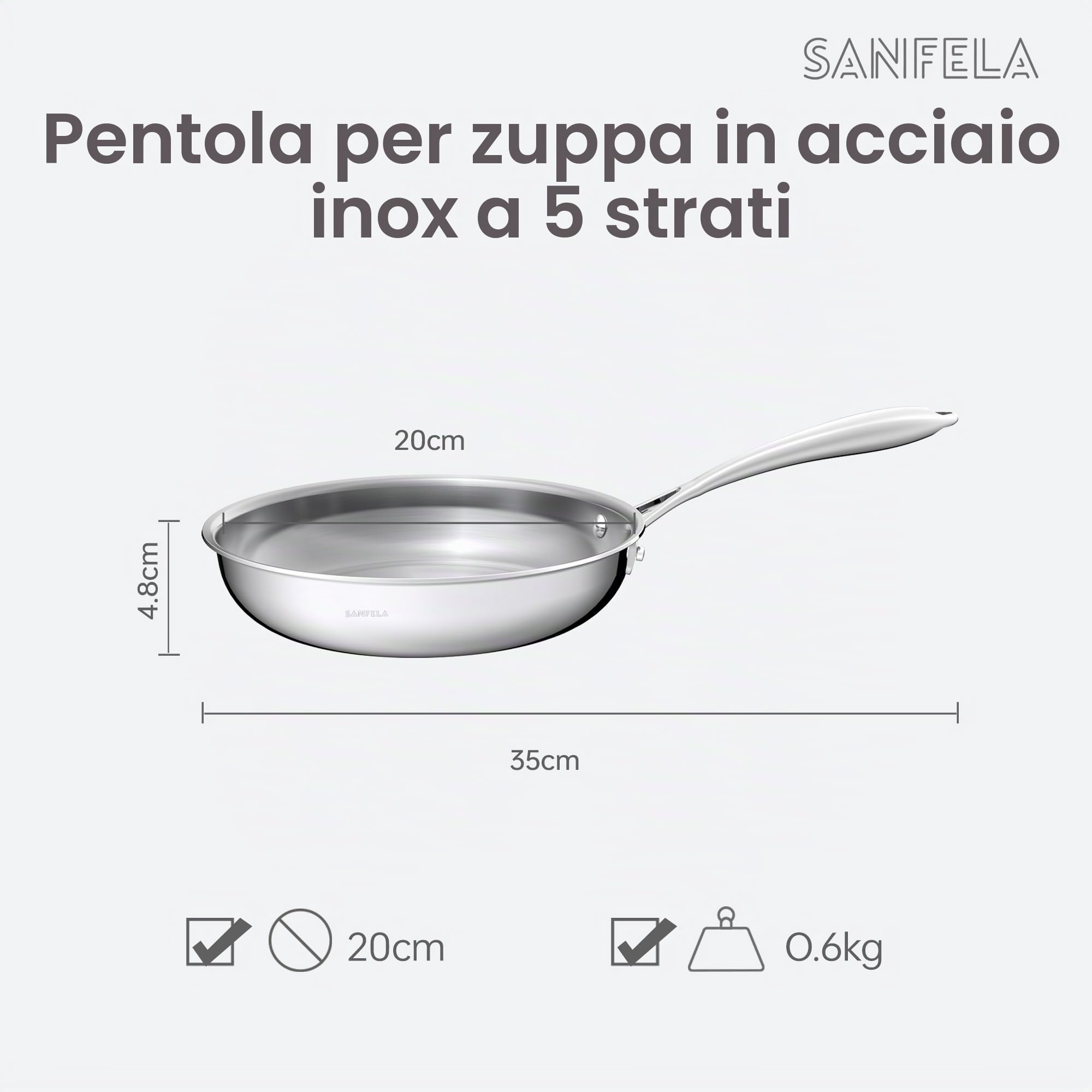 Set di 3 padelle in acciaio inossidabile, padella in acciaio inossidabile a 5 strati, lavabile in lavastoviglie e utilizzabile in forno, padella a induzione, distribuzione uniforme del calore