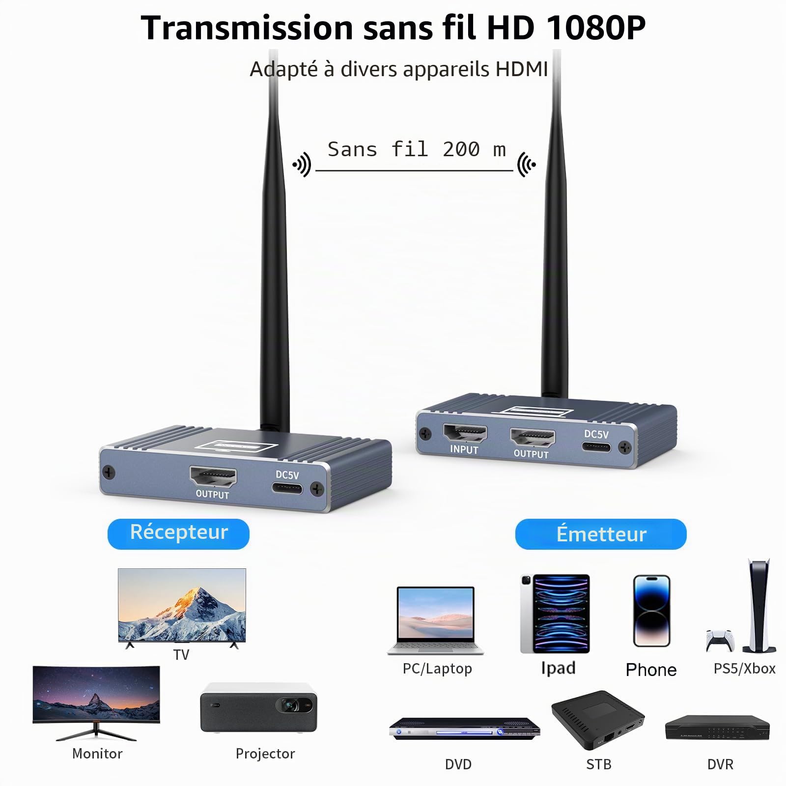 Émetteur et récepteur HDMI sans fil, kit d'extension USB-C vers HDMI jusqu'à 656Ft/200 m, 1080p @ 60 Hz, pour STB, ordinateur portable, appareil photo, PC, Netflix, YouTube