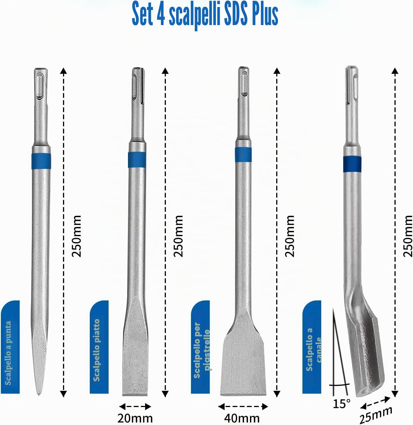HYCHIKA Set di Scalpelli SDS Plus - 4 Pezzi (40mm Piatto, 25mm Canale, 20mm Piastrelle e Punta) per Piastrelle, Calcestruzzo, Pietra