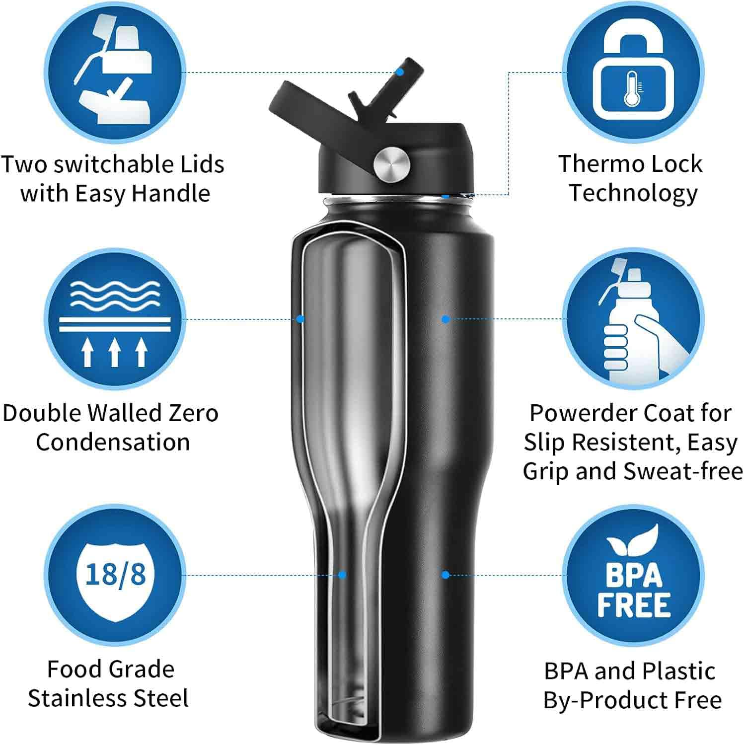 900 ml Edelstahl-Wasserflasche mit Strohhalmdeckel, schwarze vakuumisolierte Kinder-Wasserflasche, doppelwandige, breite Öffnung, schweißfeste Sport-Wasserflasche, Thermobecher, schwarz