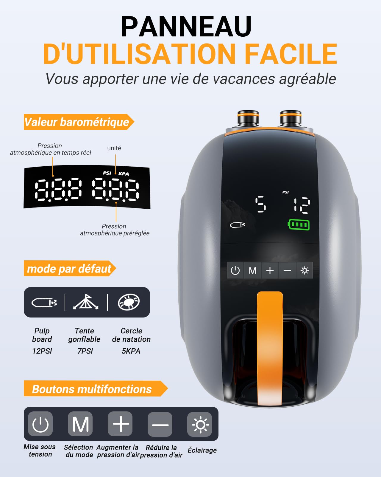 Woowind NW10 Pompe à Paddle Portable Pompe Sup Haute Pression 20 PSI Pomp à Air Sup Double Étape Gonflage/Dégonflage TypeC/12V DC Pomp Électrique pour Planches Paddle Gonflables, Bateaux, Kayaks