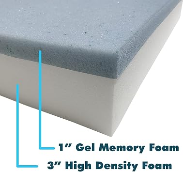 Foamma 4 x 24 x 24 Gel Memory Foam with High-Density Base, Cooling Pressure Relief, Cushion Filler for Couches and Chairs, Memory Foam Pad for Furniture Stuffing