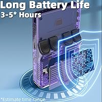 Vista 6 de R36S Handheld Game Console 3.5-in 640*480 IPS OCA Screen 3200mAh Opensource System Purple Transparent