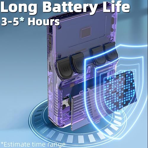 Miniatura 6 de R36S Consola de juegos portátil 3.5 en 640* 480 IPS OCA pantalla 3200mAh sistema de código abierto púrpura transparente