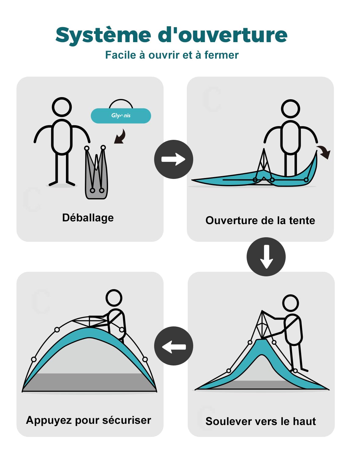 Glymnis Tente de Plage 4-6 Personnes Pop Up Tente de Plage hydraulique Automatique Abri Solaire Portable UPF 50+ Protection UV