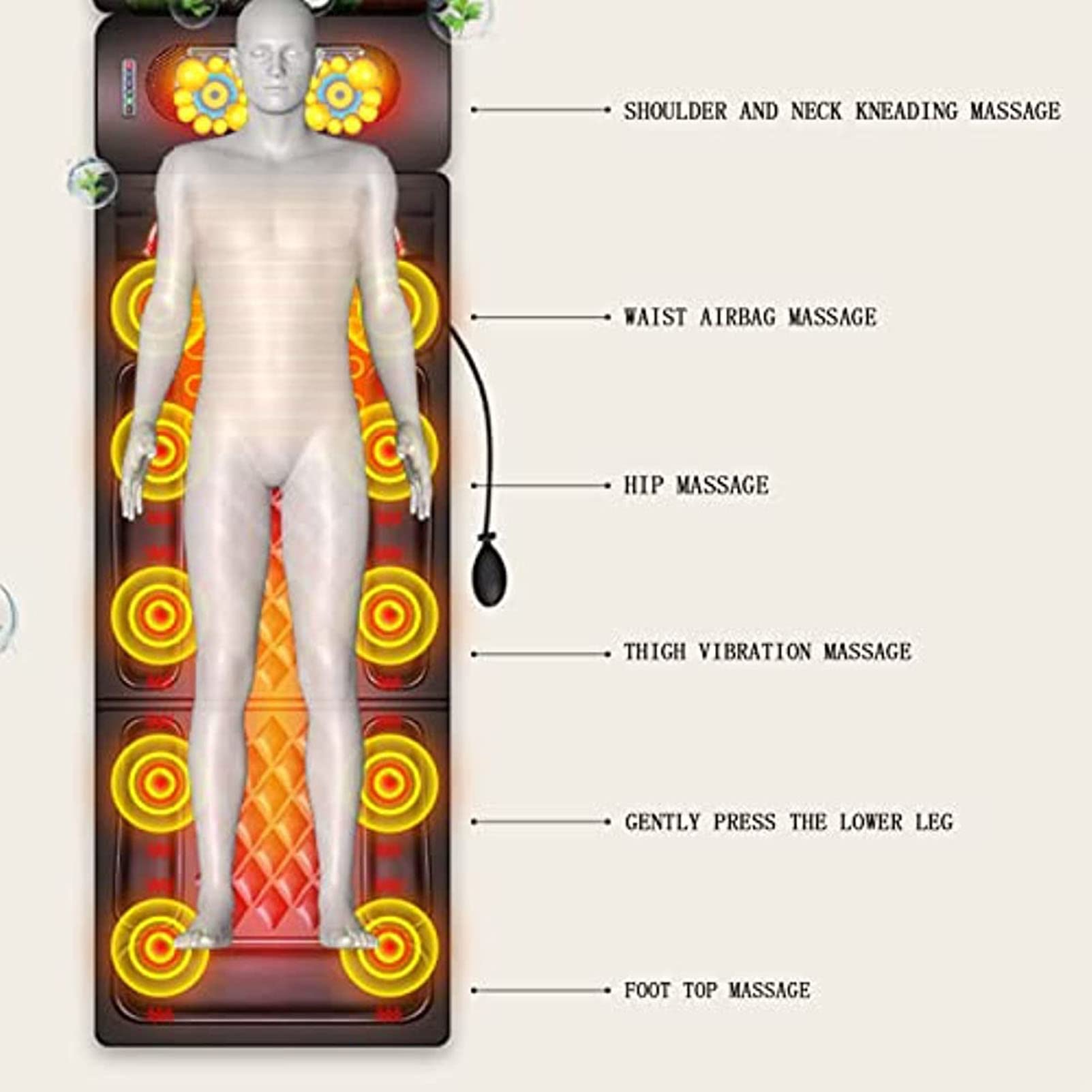 Colchoneta De Masaje con Calefacción, Cojín para Silla De Masaje De Cuerpo Completo con 20 Cabezales De Masaje para Amasar Shiatsu En El Cuello, para Aliviar El Dolor, La Fatiga Y El Dolor