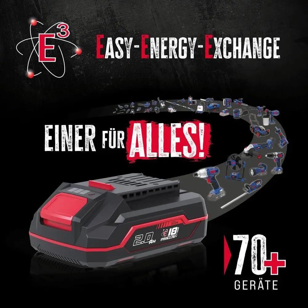 Güde Kit de Cargador y batería LGAP 18-3020 P (18 V Li-Ion, 2 Ah y Cargador rápido de 3 A, Potencia de la batería de 36 WH, Goma Antideslizante, indicador de Capacidad, Apto para Todos los artículos