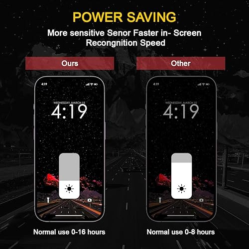 Miniatura 7 de Paquete de 2 protectores de pantalla de privacidad para iPhone 15 Pro, dureza 9H, vidrio resistente a los arañazos de fácil instalación, pantalla de