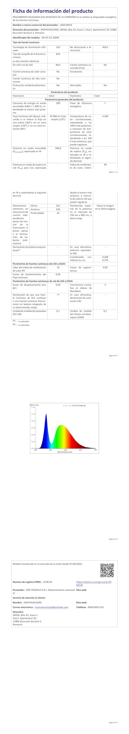 300W Focos LED Exterior - 30000LM Superbrillante Proyector LED Exterior con Transformador, Floodlight Blanco Frío 7000k, IP67 Impermeable Luz Exterior para Garaje, Patio, Estadio, Fábrica