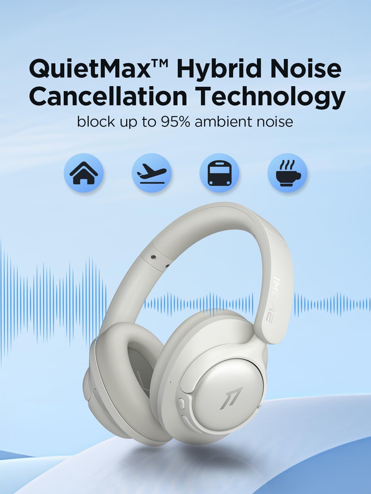 1MORE HQ31 Cascos Inalambricos Bluetooth, Auriculares Cancelación de Ruido Activa Híbrida, Hi-Res Audio, 90 Horas de Reproducción, Personalización vía App, Llamadas Claras, Cómodos y Plegables