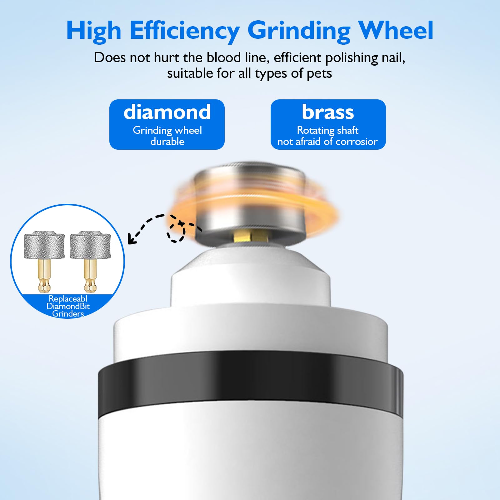 Silent Groom Pro Nail Grinder, 2025 New Nail Grinder for Dogs and Cats with Led Light & 3 Speeds, 2000mah USB Rechargeable Dog Nail Trimmer for Thick Nails - image 2