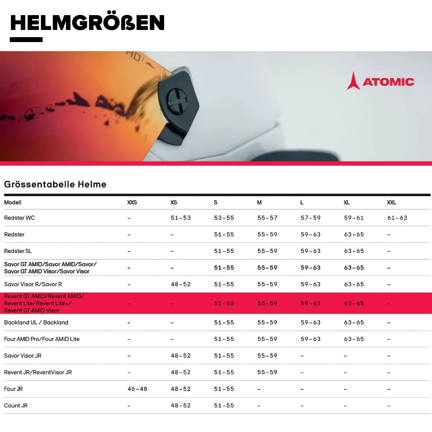 Atomic REVENT LITE + Skihelm - Snowboard- & Ski-Helm mit 360° Fit System & Active Aircon Belüftungssystem - Holo Core für maximale Stoßdämpfung