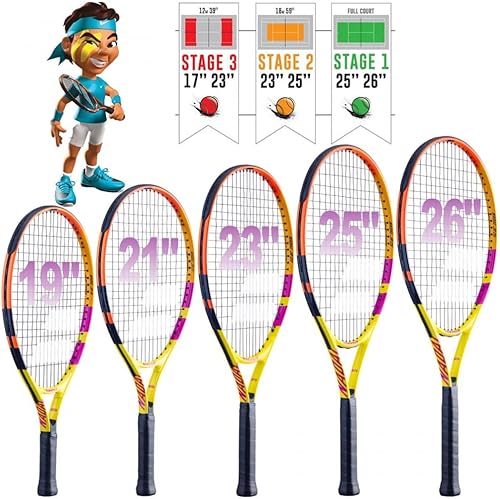 Miniatura 2 de Babolat Raqueta de tenis Nadal Junior (edición Rafa) incluida con una bolsa o mochila