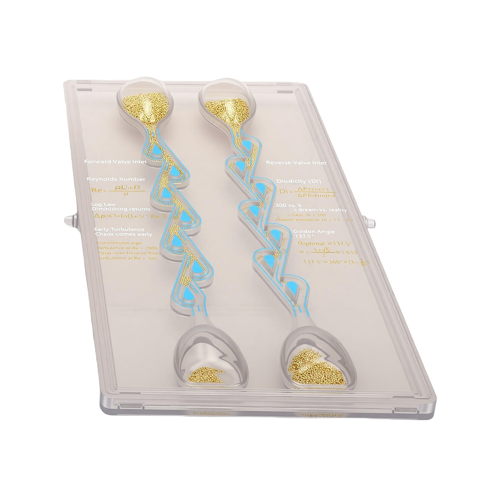Demostrador de Flujo de Fluido, Herramienta Turbulenta Laminar