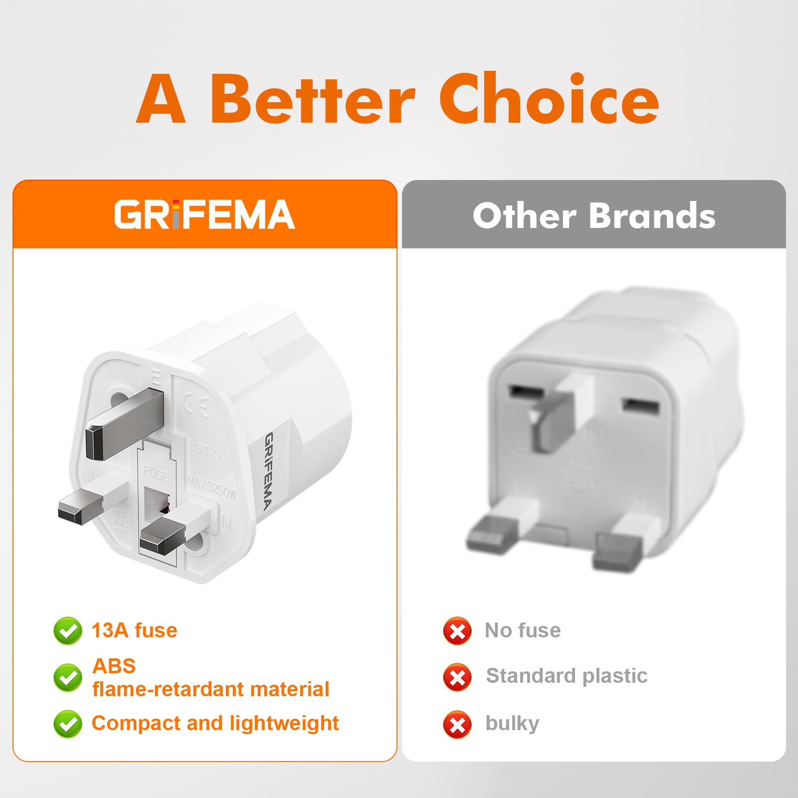 GRIFEMA Adapter z wtyczką angielską z bezpiecznikiem 13A, adapter podróżny z Francji na UK typ G dla Londynu, Anglii, Irlandii, Dubaju, 2-pinowy konwerter z Europy na 3-pinowy UK, zestaw 2 szt