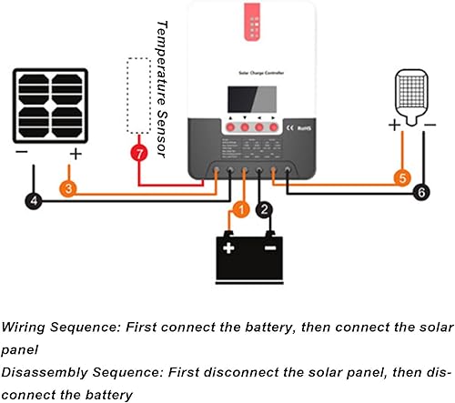 Miniatura 7 de Tgoon Solar Charge Controller, Solar Panel Charge Regulator 12V 24V High Energy Conversion Parameters Settable LCD Display for Household