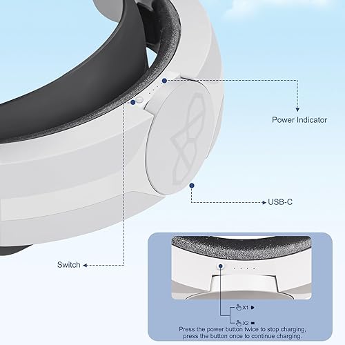Miniatura 4 de 8VR Head Strap with Battery for Oculus Quest 2 Adjustable Elite Strap with 5000mAh Battery Pack for Enhanced Comfort and Playtime in VR Fast