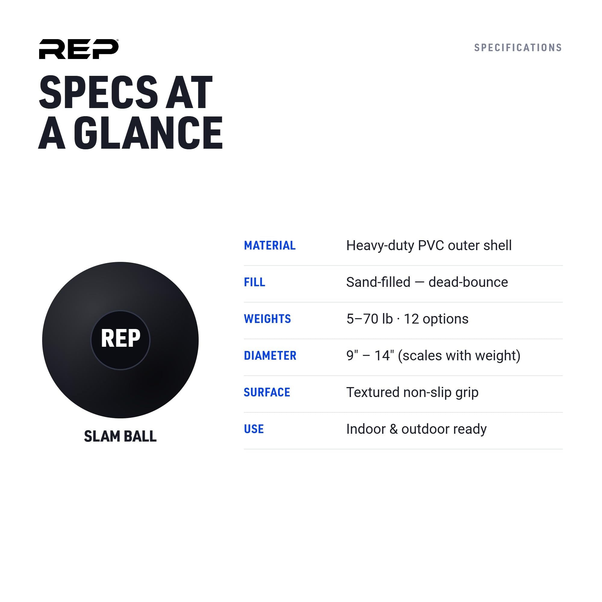 REP Fitness V2 Slam Balls for Strength and Conditioning, Slam Ball Exercises, and Cardio Workouts (5, 10, 15, 20, 25, 30, 35, 40, 45, 50, 60, 70, & 100 lbs)