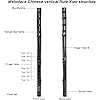 Product Photo 2