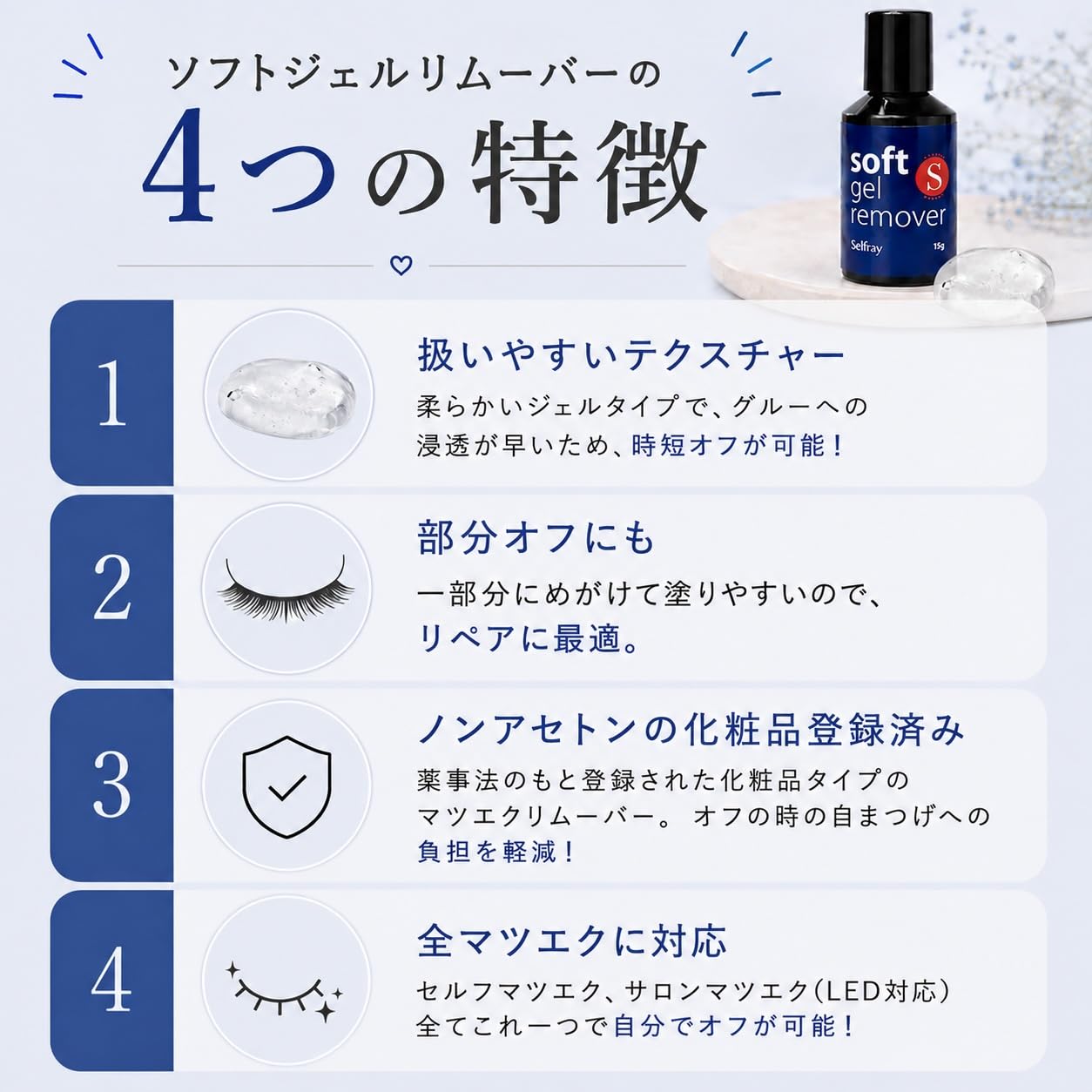 Amazon | 日本製 スピードオフ セルフマツエク リムーバー ジェル 部分