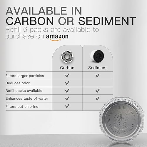 Miniatura 4 de Kit de filtro de grifo de cocina y baño, incluye 10 adaptadores, mejora el sabor y el olor, protege la piel y la salud, elimina la suciedad y el