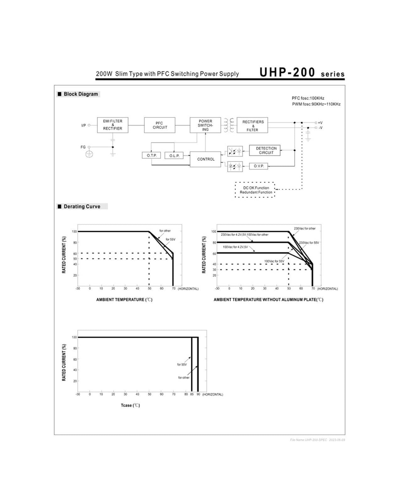 Alimentatore switching UHP-200-55 da 200 W, 55 V, tipo sottile, con PFC