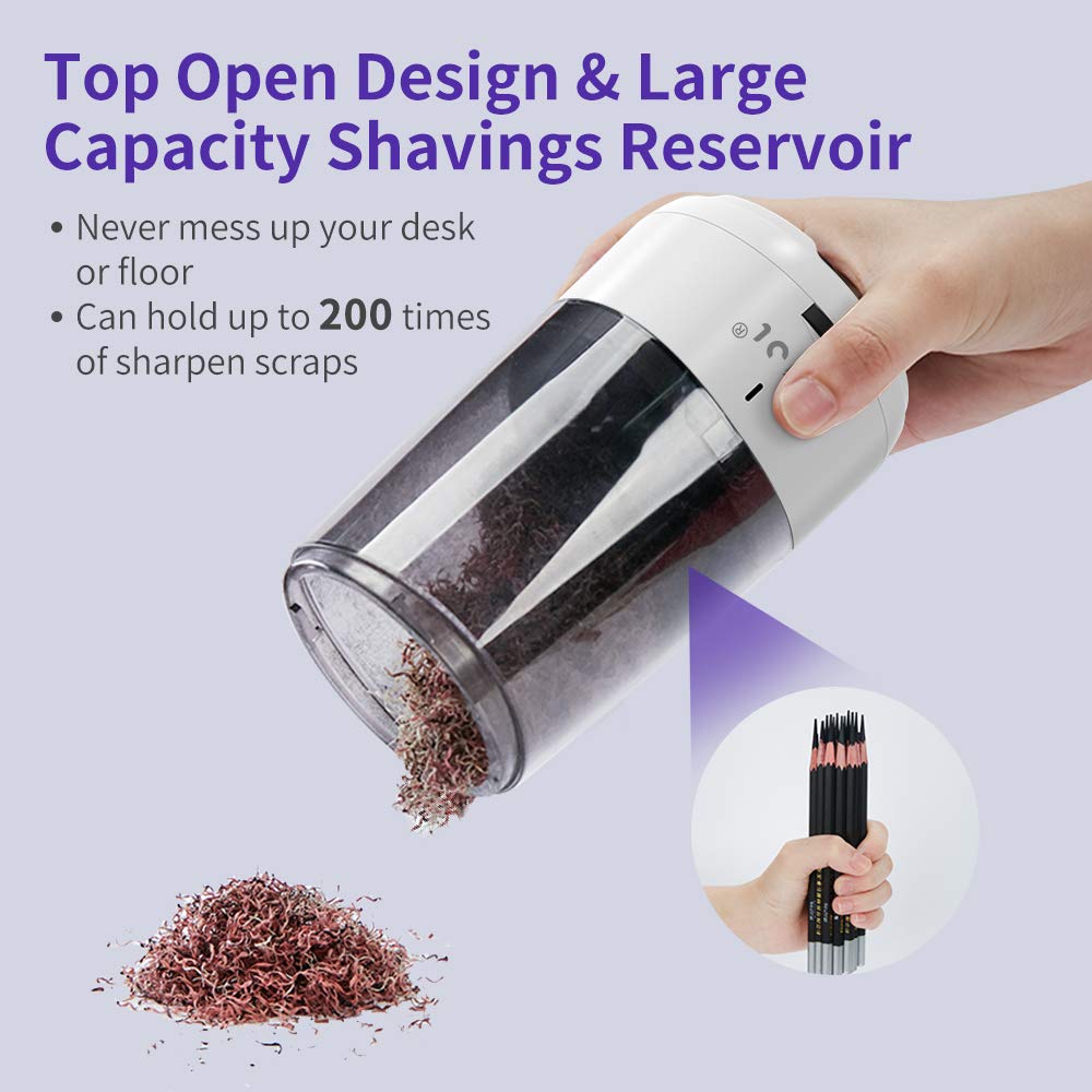 Buy Long Point Pencil Sharpener for Artists,Heavy Duty Electric Pencil