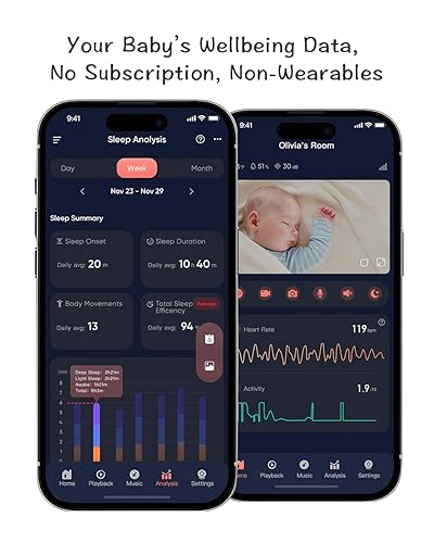 Miniatura 3 de iBaby i8 Monitor inteligente sin contacto para bebés con frecuencia cardíaca y seguimiento del sueño, alertas inteligentes y de llanto, visión