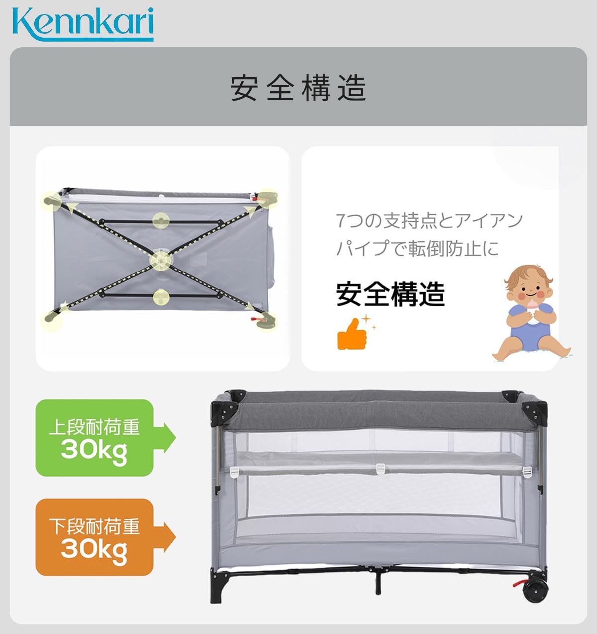 Amazon | Kennkari ベビーサークル 折りたたみ プレイヤード サイド高
