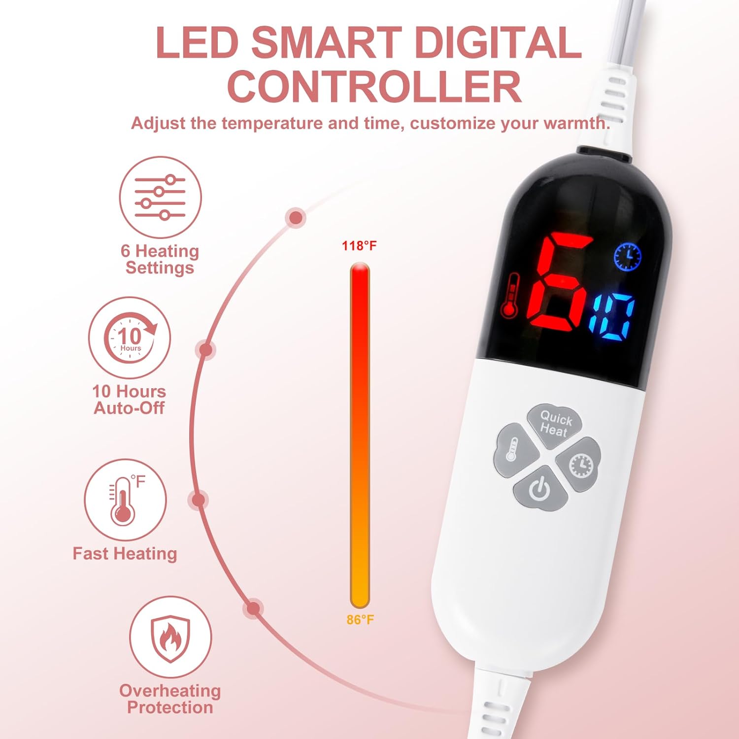 Full Size Electric Blanket 72"X84" Pink - Soft Thick Warm Sherpa Heated Blanket for Winter with 6 Fast Heating Levels & 10hrs LED Timer Auto Off for Women, Washable & ETL Certified for Bed - Image 2