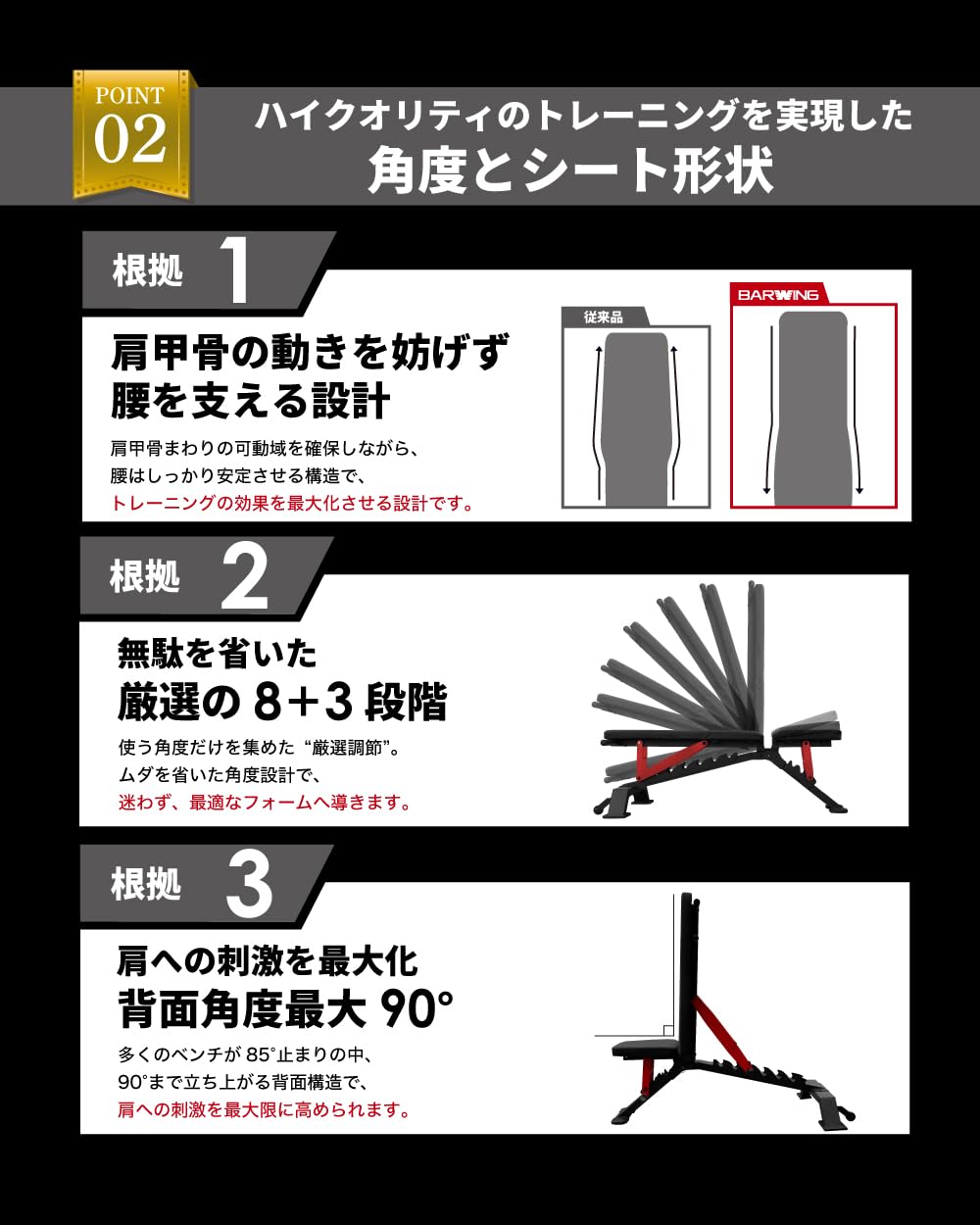 Amazon.co.jp: 3WAY トレーニングベンチ プロモデル インクライン