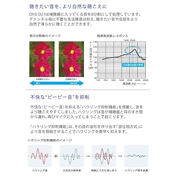 オンキヨー(Onkyo)OHS-D21シリーズ ベージュ 右耳用 音響機器 Amazon | オンキヨー(Onkyo) 補聴器OHS-D21シリーズ ベージュ 右