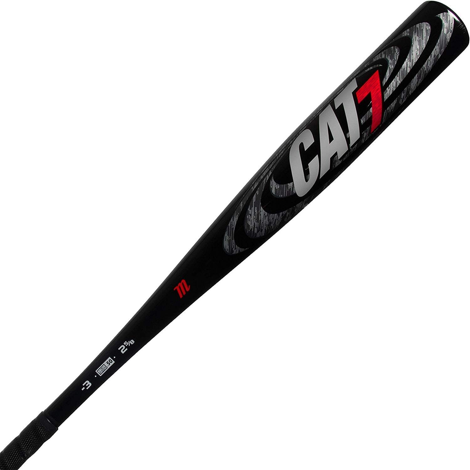 Best High School Baseball Bat Reviews 2021 FancyOdds