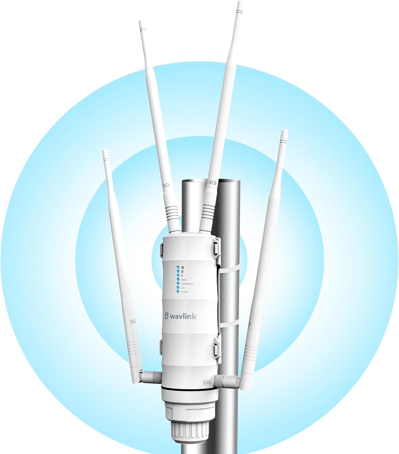 WAVLINK Wi-Fi 6 Outdoor Mesh Router/AP/Repeater, AX1800 Dual Band 2.4G ...