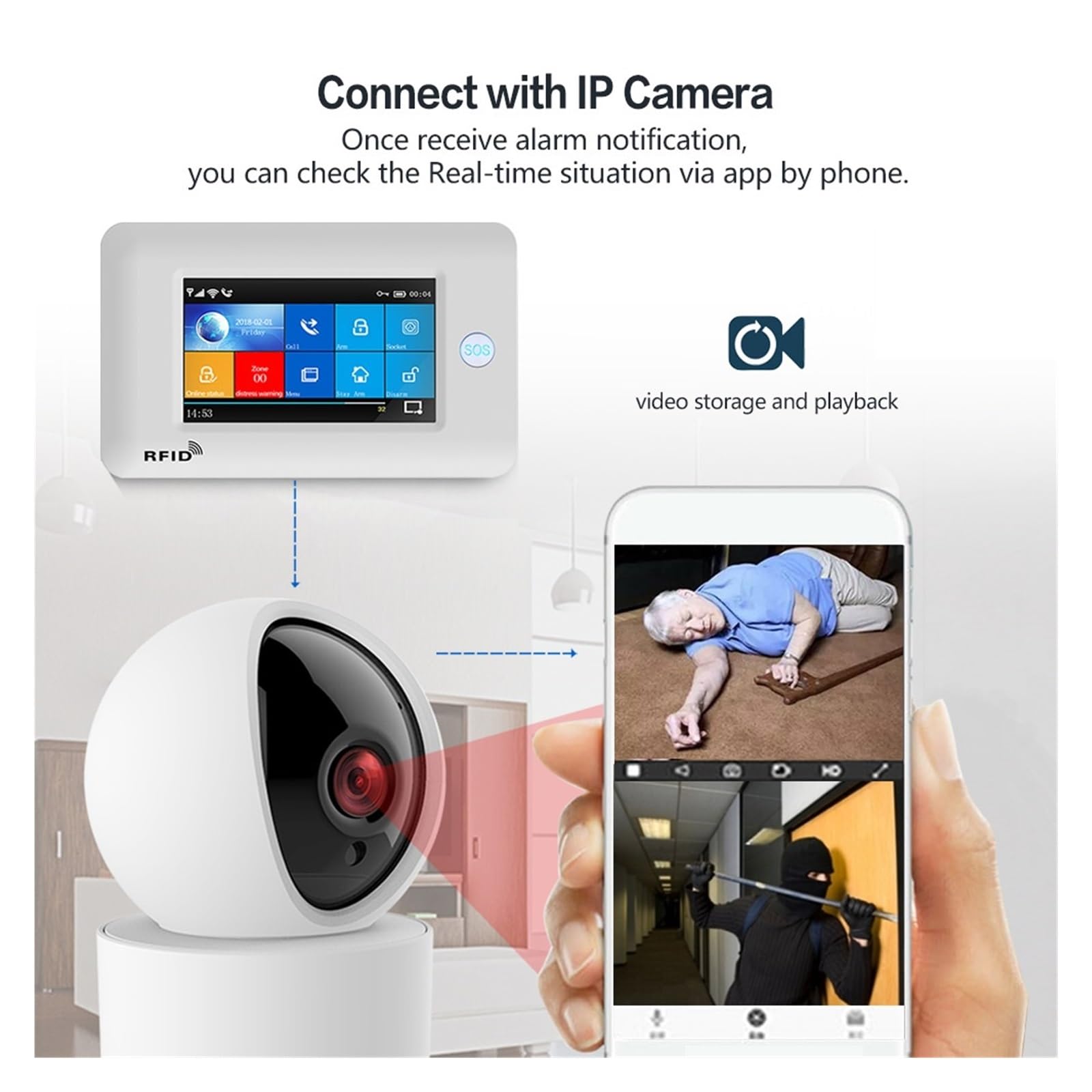 Sistema di Allarme di Sicurezza Domestica, gsm Smart Home Security di Allarme Wireless 433 MHz 4.3 Pollici Full Touch Screen Rilevatore Movimento Sensore Porta Fumo