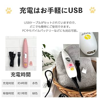 Amazon.co.jp: ペット用バリカン ペット用バリカン足裏 犬用
