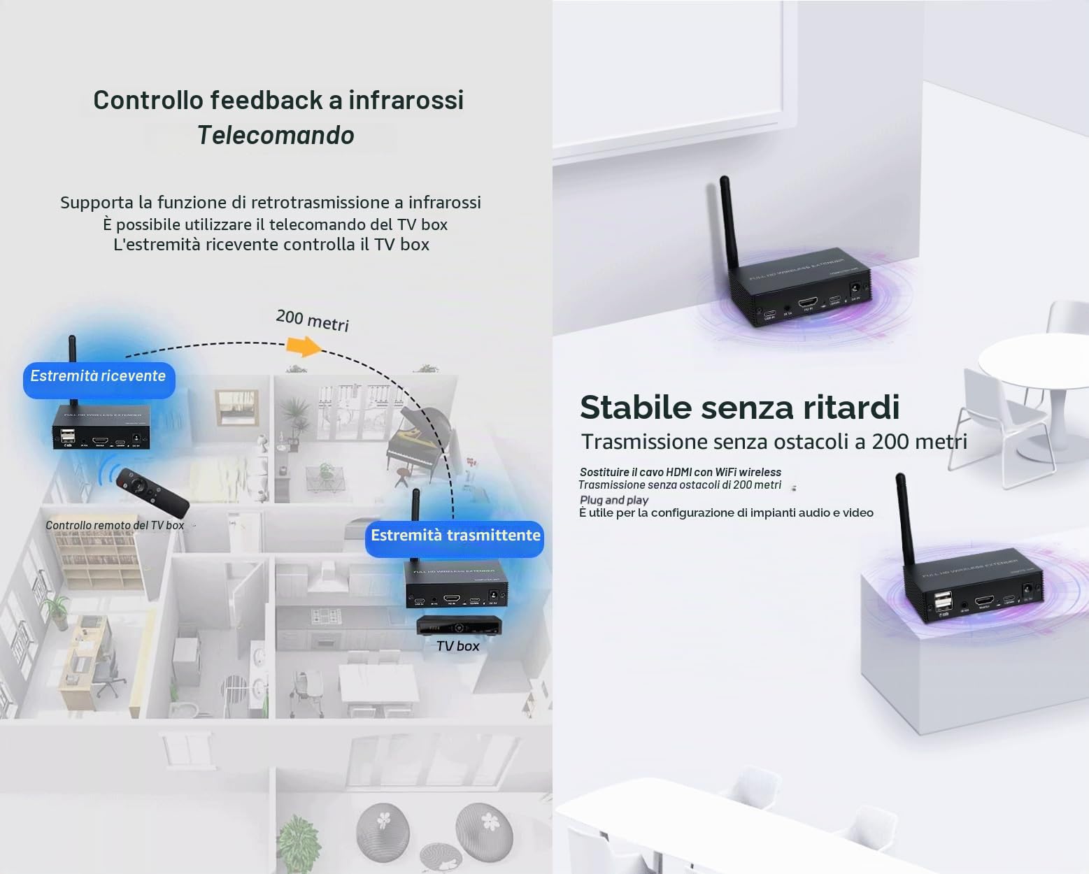 Extender KVM senza fili HDMI 200M, kit trasmettitore-ricevitore video e audio HDMI 1080p 60 Hz per USB, DVD, STB, DTV, HDTV, tastiera e mouse. Supporto per il ritorno infrarosso