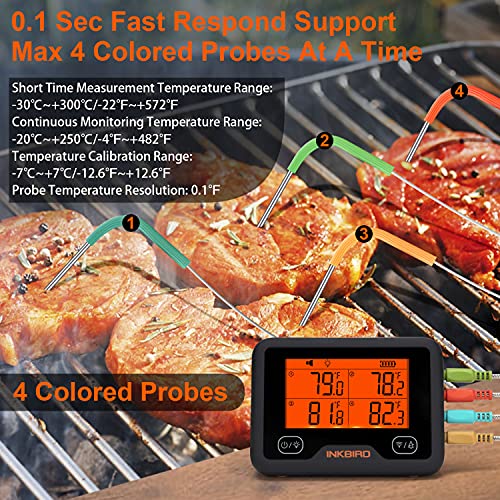 Inkbird Wi-Fi & Bluetooth Grill Meat Thermometer Ibbq-4Bw With 4 Colored Probes, Timer, High/Low Temp Alarm, Wifi Meat Wireless Barbecue Smoker Thermometer For Oven, Kitchen, Drum, Android&Ios #TOP3