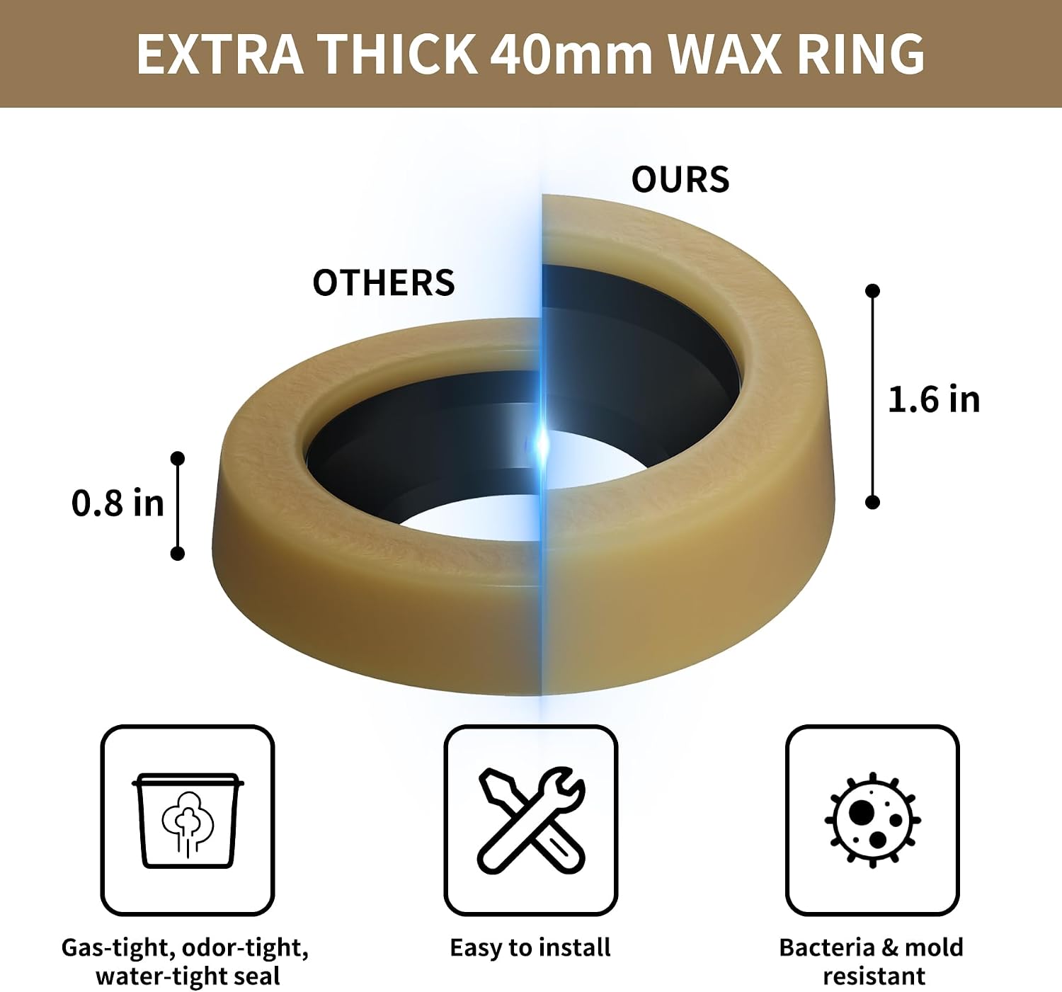 iFealClear Extra Thick Wax Ring Kit for Toilet, 40 mm Thick Toilet Wax Ring Seal with Brass Bolts, Bolt Caps, PE Flange and Retainers for 3 inch or 4 inch Waste Lines for Gas, Odor, Watertight Seal